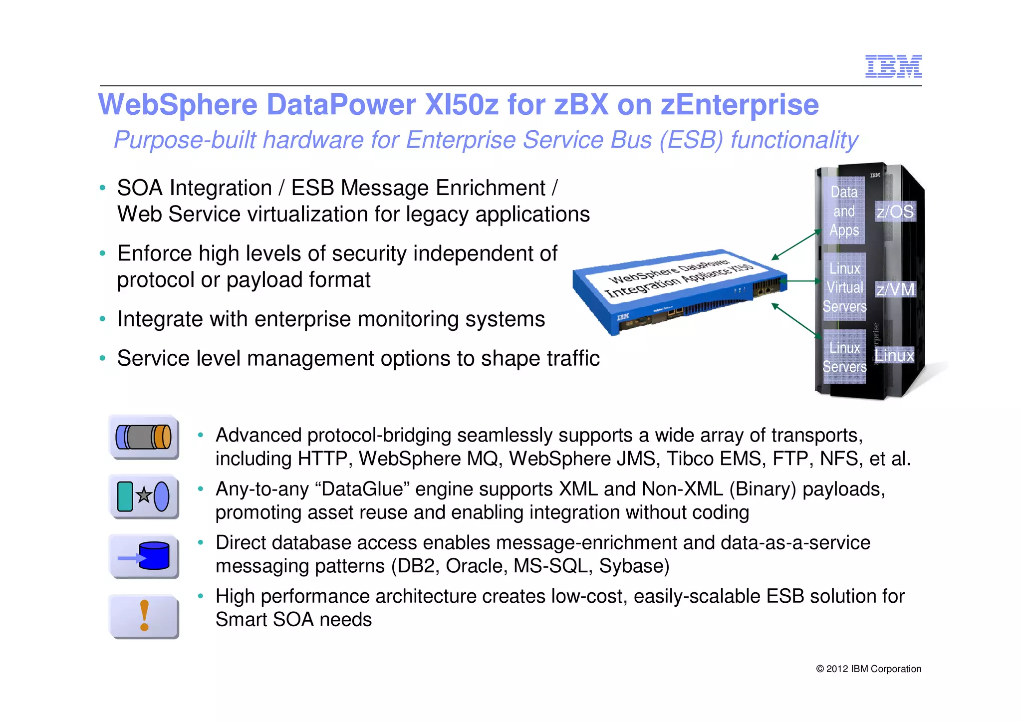 WebSphere DataPower XI50z for zBX on zEnterprise
 Purpose-built hardware for Enterprise Service Bus (ESB) functionality
• SOA Integration / ESB Message Enrichment /                                       Data
  Web Service virtualization for legacy applications                               and       z/OS
                                                                                   Apps
• Enforce high levels of security independent of
                                                                                   Linux
  protocol or payload format                                                      Virtual z/VM
                                                                                  Servers
• Integrate with enterprise monitoring systems
                                                                                   Linux
• Service level management options to shape traffic                                       Linux
                                                                                  Servers



          • Advanced protocol-bridging seamlessly supports a wide array of transports,
            including HTTP, WebSphere MQ, WebSphere JMS, Tibco EMS, FTP, NFS, et al.
          • Any-to-any “DataGlue” engine supports XML and Non-XML (Binary) payloads,
            promoting asset reuse and enabling integration without coding
          • Direct database access enables message-enrichment and data-as-a-service
            messaging patterns (DB2, Oracle, MS-SQL, Sybase)
          • High performance architecture creates low-cost, easily-scalable ESB solution for
   !        Smart SOA needs

                                                                                 © 2012 IBM Corporation
 