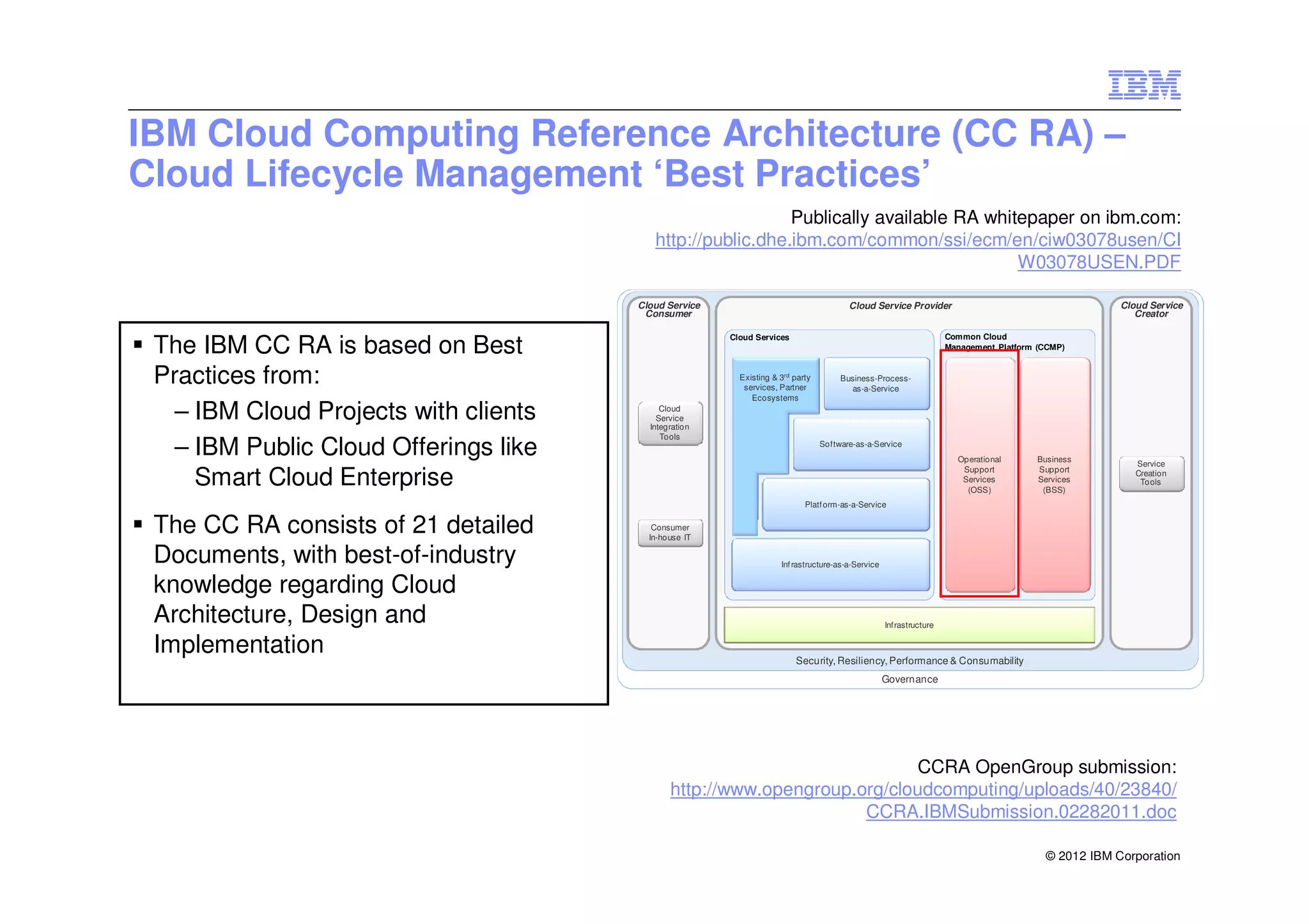 IBM Cloud Computing Reference Architecture (CC RA) –
Cloud Lifecycle Management ‘Best Practices’
                                                            Publically available RA whitepaper on ibm.com:
                                          http://public.dhe.ibm.com/common/ssi/ecm/en/ciw03078usen/CI
                                                                                        W03078USEN.PDF

                                       Cloud Service                                   Cloud Service Provider                                         Cloud Service
                                        Consumer                                                                                                         Creator

                                                       Cloud Services                                               Common Cloud
 The IBM CC RA is based on Best                                                                                     Management Platform (CCMP)



 Practices from:                                         Existing & 3rd party
                                                          services, Partner
                                                                                     Business-Process-
                                                                                        as-a-Service
                                                            Ecosystems

   – IBM Cloud Projects with clients        Cloud
                                           Service
                                         Integration
                                            Tools
   – IBM Public Cloud Offerings like                                            Software-as-a-Service
                                                                                                                      Operational       Business
                                                                                                                                                         Service
                                                                                                                       Support          Support
     Smart Cloud Enterprise                                                                                            Services
                                                                                                                        (OSS)
                                                                                                                                        Services
                                                                                                                                         (BSS)
                                                                                                                                                         Creation
                                                                                                                                                          Tools

                                                                           Platf orm-as-a-Service


 The CC RA consists of 21 detailed        Consumer
                                         In-house IT

 Documents, with best-of-industry                                   Inf rastructure-as-a-Service


 knowledge regarding Cloud
 Architecture, Design and                                                                          Infrastructure


 Implementation                                                         Security, Resiliency, Performance & Consumability
                                                                                                   Governance




                                                                          CCRA OpenGroup submission:
                                              http://www.opengroup.org/cloudcomputing/uploads/40/23840/
                                                                    CCRA.IBMSubmission.02282011.doc

                                                                                                                                          © 2012 IBM Corporation
 