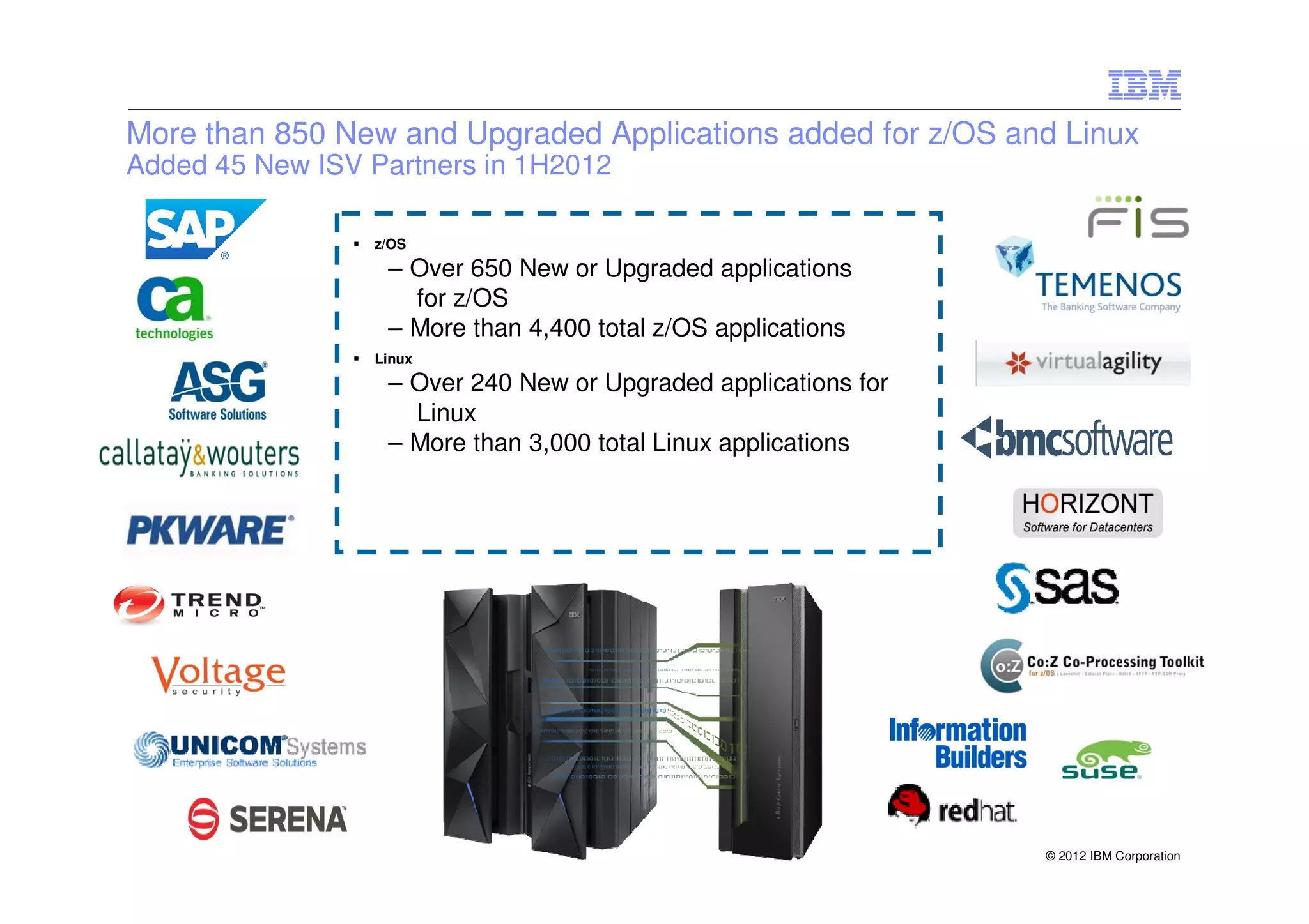 More than 850 New and Upgraded Applications added for z/OS and Linux
Added 45 New ISV Partners in 1H2012

                 z/OS
                  – Over 650 New or Upgraded applications
                    for z/OS
                  – More than 4,400 total z/OS applications
                 Linux
                  – Over 240 New or Upgraded applications for
                    Linux
                  – More than 3,000 total Linux applications




                                                                © 2012 IBM Corporation
 