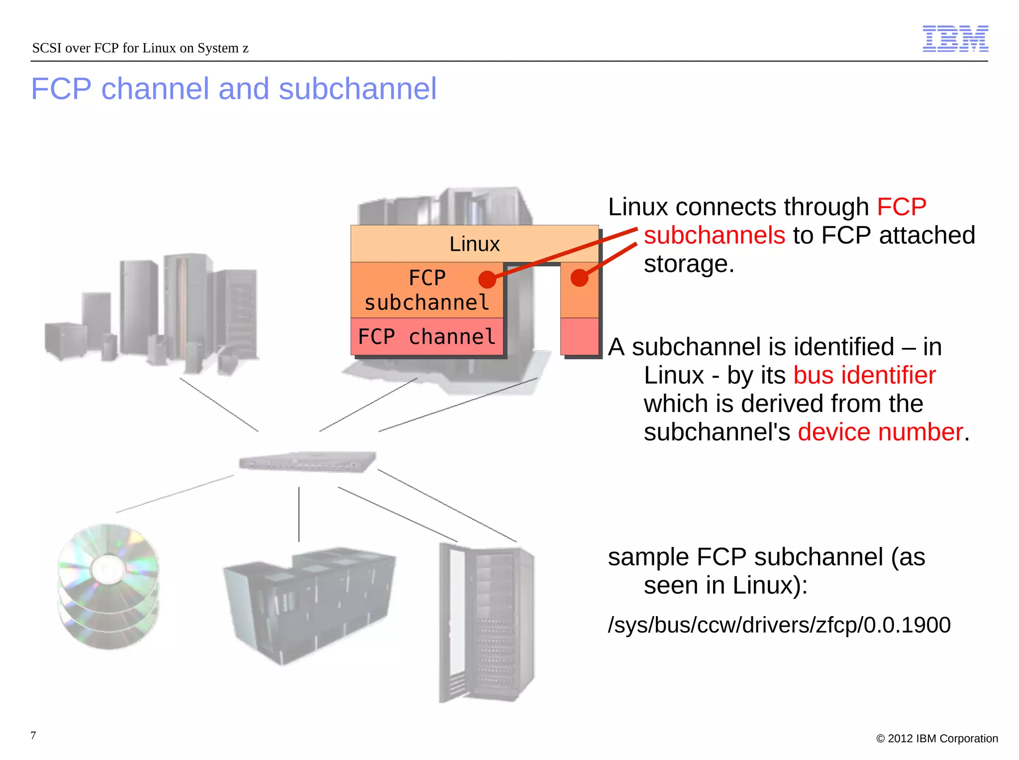 SCSI over FCP for Linux on System z


FCP channel and subchannel


                                                     Linux connects through FCP
                                             Linux
                                             Linux
                                                        subchannels to FCP attached
                                                        storage.
                                          FCP
                                           FCP
                                       subchannel
                                       subchannel
                                      FCP channel
                                      FCP channel    A subchannel is identified – in
                                                        Linux - by its bus identifier
                                                        which is derived from the
                                                        subchannel's device number.



                                                     sample FCP subchannel (as
                                                       seen in Linux):
                                                     /sys/bus/ccw/drivers/zfcp/0.0.1900



7                                                                              © 2012 IBM Corporation
 