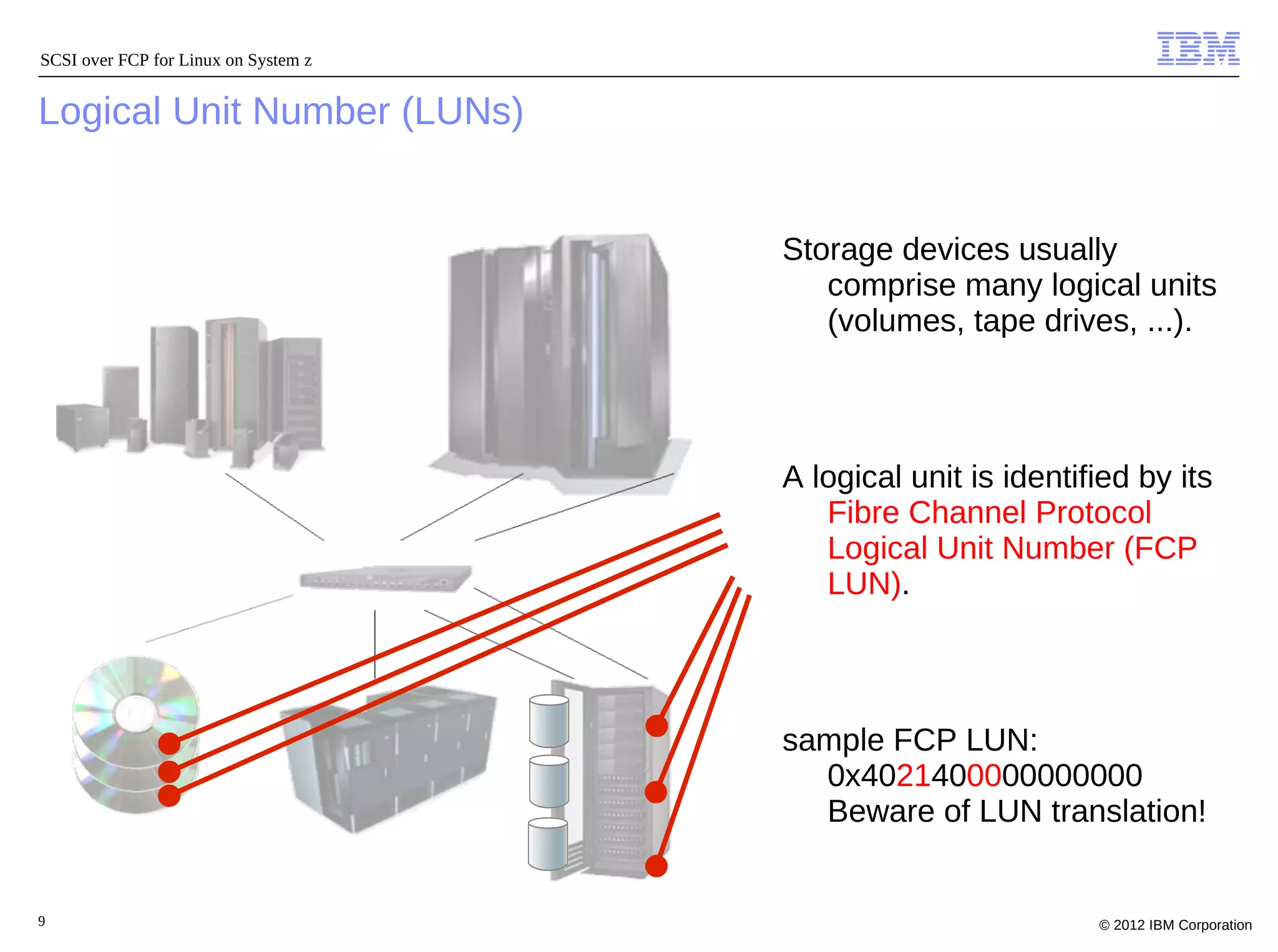 SCSI over FCP for Linux on System z


Logical Unit Number (LUNs)


                                      Storage devices usually
                                         comprise many logical units
                                         (volumes, tape drives, ...).



                                      A logical unit is identified by its
                                         Fibre Channel Protocol
                                         Logical Unit Number (FCP
                                         LUN).



                                      sample FCP LUN:
                                        0x4021400000000000
                                        Beware of LUN translation!


9                                                              © 2012 IBM Corporation
 