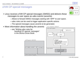 Linux on System z – the toolschain in a nutshell


z/VM CP special messages                                                                               6.1


                                                                                                     11.2
     ■   Linux receives z/VM CP special messages (SMSG) and delivers these
            messages to user space as udev events (uevents)
                 – Allows to forward SMSG messages starting with “APP” to user space.
                 – udev rules can be used to trigger application specific actions
                 – The special messages cause uevents to be generated.
     ■   More information about handling the uevents
                 – see “Writing udev rules for
                      handling CP special messages”
                      in the Device Driver Book




17                                                                                      © 2012 IBM Corporation
 