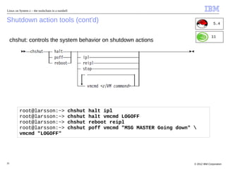 Linux on System z – the toolschain in a nutshell


Shutdown action tools (cont'd)                                                                                5.4


                                                                                                            11
     chshut: controls the system behavior on shutdown actions




         root@larsson:~>                           chshut   halt ipl
         root@larsson:~>                           chshut   halt vmcmd LOGOFF
         root@larsson:~>                           chshut   reboot reipl
         root@larsson:~>                           chshut   poff vmcmd "MSG MASTER Going down" 
         vmcmd "LOGOFF"




35                                                                                             © 2012 IBM Corporation
 