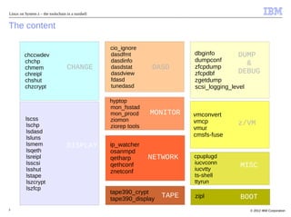 Linux on System z – the toolschain in a nutshell


The content

                                                   cio_ignore
         chccwdev                                  dasdfmt                  dbginfo         DUMP
         chchp                                     dasdinfo                 dumpconf           &
         chmem                     CHANGE          dasdstat       DASD      zfcpdump
         chreipl                                   dasdview                 zfcpdbf         DEBUG
         chshut                                    fdasd                    zgetdump
         chzcrypt                                  tunedasd                 scsi_logging_level

                                                   hyptop
                                                   mon_fsstad
                                                   mon_procd      MONITOR   vmconvert
          lscss                                    ziomon                   vmcp
          lschp                                    ziorep tools
                                                                                          z/VM
                                                                            vmur
          lsdasd
          lsluns
                                                                            cmsfs-fuse
          lsmem                    DISPLAY         ip_watcher
          lsqeth                                   osanmpd
          lsreipl                                  qetharp        NETWORK   cpuplugd
          lsscsi                                   qethconf                 iucvconn      MISC
          lsshut                                   znetconf                 iucvtty
          lstape                                                            ts-shell
          lszcrypt                                                          ttyrun
          lszfcp
                                                   tape390_crypt
                                                   tape390_display
                                                                     TAPE   zipl          BOOT
5                                                                                            © 2012 IBM Corporation
 