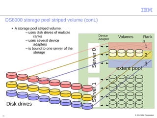 DS8000 storage pool striped volume (cont.)
       ■   A storage pool striped volume
                  – uses disk drives of multiple
                        ranks                                  Device    Volumes            Rank
                                                               Adapter
                  – uses several device                                                     s
                        adapters
                  – is bound to one server of the                                             1




                                                    Server 0
                        storage
                                                                                              2
                                                                                              3
                                                                         extent pool



                                                    Server 1
     Disk drives

11                                                                                 © 2012 IBM Corporation
 
