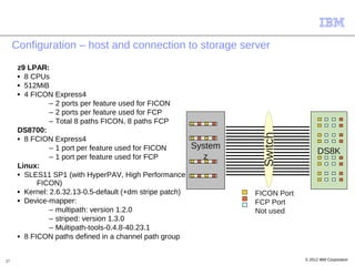 Configuration – host and connection to storage server
      z9 LPAR:
      ■ 8 CPUs

      ■ 512MiB

      ■ 4 FICON Express4

                – 2 ports per feature used for FICON
                – 2 ports per feature used for FCP
                – Total 8 paths FICON, 8 paths FCP
      DS8700:




                                                                   Switch
      ■ 8 FCION Express4

                – 1 port per feature used for FICON      System
                                                                                     DS8K
                – 1 port per feature used for FCP           z
      Linux:
      ■ SLES11 SP1 (with HyperPAV, High Performance

            FICON)
      ■ Kernel: 2.6.32.13-0.5-default (+dm stripe patch)
                                                                  FICON Port
      ■ Device-mapper:
                                                                  FCP Port
                – multipath: version 1.2.0                        Not used
                – striped: version 1.3.0
                – Multipath-tools-0.4.8-40.23.1
      ■ 8 FICON paths defined in a channel path group




27                                                                             © 2012 IBM Corporation
 