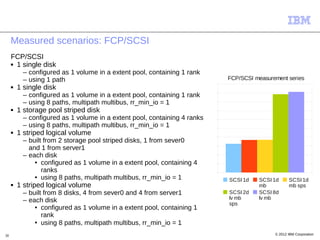 Measured scenarios: FCP/SCSI
     FCP/SCSI
     ■ 1 single disk

           – configured as 1 volume in a extent pool, containing 1 rank
           – using 1 path                                                  FCP/SCSI measurement series
     ■   1 single disk
           – configured as 1 volume in a extent pool, containing 1 rank
           – using 8 paths, multipath multibus, rr_min_io = 1
     ■   1 storage pool striped disk
           – configured as 1 volume in a extent pool, containing 4 ranks
           – using 8 paths, multipath multibus, rr_min_io = 1
     ■   1 striped logical volume
           – built from 2 storage pool striped disks, 1 from sever0
             and 1 from server1
           – each disk
               • configured as 1 volume in a extent pool, containing 4
                  ranks
               • using 8 paths, multipath multibus, rr_min_io = 1          SCSI 1d    SCSI 1d     SCSI 1d
     ■   1 striped logical volume                                                     mb          mb sps
           – built from 8 disks, 4 from sever0 and 4 from server1          SCSI 2d    SCSI 8d
           – each disk                                                     lv mb      lv mb
                                                                           sps
               • configured as 1 volume in a extent pool, containing 1
                  rank
               • using 8 paths, multipath multibus, rr_min_io = 1
30                                                                                         © 2012 IBM Corporation
 