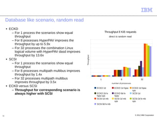 Database like scenario, random read
     ■   ECKD
          – For 1 process the scenarios show equal                            Throughput 8 KiB requests
            throughput                                                              direct io random read
          – For 8 processes HyperPAV improves the
            throughput by up to 5.9x
          – For 32 processes the combination Linux
            logical volume with HyperPAV dasd improves
            throughput by 13.6x




                                                          Throughput
     ■   SCSI
          – For 1 process the scenarios show equal
            throughput
          – For 8 processes multipath multibus improves
            throughput by 1.4x
          – For 32 processes multipath multibus                           1                     8                    32
            improves throughput by 3.5x                                                number of processes
     ■   ECKD versus SCSI
                                                                       ECKD 1d           ECKD 1d hpav        ECKD 1d hpav
          – Throughput for corresponding scenario is                                                         sps
            always higher with SCSI                                    ECKD 2d lv        ECKD 8d lv          SCSI 1d
                                                                       hpav sps          hpav
                                                                       SCSI 1d mb        SCSI 1d mb          SCSI 2d lv mb
                                                                                         sps                 sps
                                                                       SCSI 8d lv mb




31                                                                                                             © 2012 IBM Corporation
 
