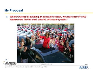 Operated by Los Alamos National Security, LLC for the U.S. Department of Energy’s NNSA
U N C L A S S I F I E D
My Proposal
Slide 6
 What if instead of building an exascale system, we gave each of 1000
researchers his/her own, private, petascale system?
exascale
petascale
 