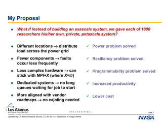 Operated by Los Alamos National Security, LLC for the U.S. Department of Energy’s NNSA
U N C L A S S I F I E D
My Proposal
 Power problem solved
 Resiliency problem solved
 Programmability problem solved
 Increased productivity
 Lower cost
Slide 7
 What if instead of building an exascale system, we gave each of 1000
researchers his/her own, private, petascale system?
 Different locations → distribute
load across the power grid
 Fewer components → faults
occur less frequently
 Less complex hardware → can
stick with MPI+X (where X=∅)
 Dedicated systems → no long
queues waiting for job to start
 More aligned with vendor
roadmaps → no cajoling needed
 