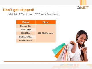 Don’t get skipped!
Maintain PBVs to earn RSP from Downlines
Rank New
Bronze Star
120 PBV/quarter
Silver Star
Gold Star
Platinum Star
Diamond Star
 