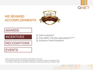 WE REWARD
ACCOMPLISHMENTS.
 Cash incentives*
 Free QNET Life Site subscriptions**/***
 Exclusive Travel Incentives
*Cash Incentives vary per rank (Diamond and Platinum Star only)
**For Diamond Stars (upon successfully maintaining 4 consecutive quarters as a Diamond Star)
***For Platinum Stars (upon successfully maintaining 4 consecutive quarters as a Platinum Star)
RECOGNITIONS
EVENTS
AWARDS
INCENTIVES
 