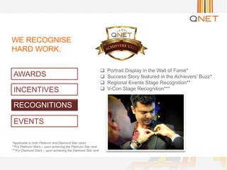  Portrait Display in the Wall of Fame*
 Success Story featured in the Achievers’ Buzz*
 Regional Events Stage Recognition**
 V-Con Stage Recognition***
*Applicable to both Platinum and Diamond Star ranks
**For Platinum Stars – upon achieving the Platinum Star rank
***For Diamond Stars – upon achieving the Diamond Star rank
WE RECOGNISE
HARD WORK.
EVENTS
AWARDS
INCENTIVES
RECOGNITIONS
 