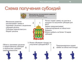 &H6D: >?COU68<= EOLE<@<I
$6A<?8 >?@:69 7:=BNO 8: OU:E9<6 B
N?8NO5E6 8: >?COU68<6 EOLE<@<I @C=
3&*.
Y:=BN: >56@OED:95<B:69
E?R<8:8E<5?B:8<6 <7 ?LC:E98?A?
LM@S69:
3?S8? BGL5:9F 86 L?C66 12 B<@?B
EOLE<@<I
12
3<8QN?8?D 5:7B<9<=
5:EED:95<B:69 7:=BN< <
>5<8<D:69 56V68<6 ? BG@6C68<<
EOLE<@<I 56A<?8O.
&OLE<@<< >656U<EC=M9E= B
LM@S69 56A<?8:
3. $6A<?8 ?LX=BC=69 N?8NO5E 8:
>?COU68<6 EOLE<@<I 3&*
*56@>5<8<D:96C< >?@:M9
7:=BN< 8: ?LC:E98?I N?8NO5E
+LC:E9F >5<8<D:69 56V68<6
? >56@?E9:BC68<< EOLE<@<I
< >656U<EC=69 EOLE<@<<
>56@>5<8<D:96C=D
45
#?8@ E?;<:CF8GH <8B6E9<;<I 16
 