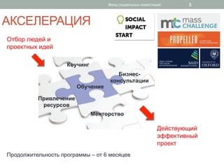 %)&-0-$%/!J
!"#$%&'
()#$*&%*
+*&,"-.,/"
0%1&*.-
2"&.#34,56%%
7-%/3*$*&%*
-*.#-."/
+9L?5 CM@6I <
>5?6N98GH <@6I
,6IE9BOMP<I
QRR6N9<B8GI
>5?6N9
*5?@?CS<96CF8?E9F >5?A5:DDG – ?9 6 D6E=;6B
#?8@ E?;<:CF8GH <8B6E9<;<I 3
 