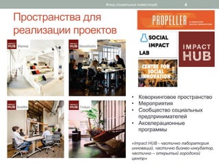 *5?E95:8E9B: @C=
56:C<7:;<< >5?6N9?B
•! )?B?5N<8A?B?6 >5?E95:8E9B?
•! 365?>5<=9<=
•! &??LP6E9B? E?;<:CF8GH
>56@>5<8<D:96C6I
•! %NE6C65:;<?88G6
>5?A5:DDG
«Impact HUB - !"#$%!&' (")'*"$'*%+
%&&',"-%., !"#$%!&' )%/&0#-%&12)"$'*,
!"#$%!&' – '$1*3$3. 4'*'5#1'.
-0&$*»
#?8@ E?;<:CF8GH <8B6E9<;<I 4
 