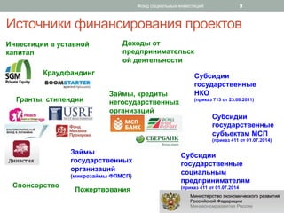 !E9?U8<N< R<8:8E<5?B:8<= >5?6N9?B
8&/*.,%6%% / #.,5/&"9
25:%,53
!-5#;<5&;%&'
=-5&,>, .,%:*&;%%
?#).%;%%
'".#;5-.,/*&&>*
@!(
(:-%251 713 ", 23.08.2011)
A59B>
'".#;5-.,/*&&>C
"-'5&%156%9
(B%2-"159B> D7+?7)
?#).%;%%
'".#;5-.,/*&&>*
.#)E*2,5B +?7
(:-%251 411 ", 01.07.2014)
?#).%;%%
'".#;5-.,/*&&>*
."6%534&>B
:-*;:-%&%B5,*3FB
(:-%251 411 ", 01.07.2014?:"&."-.,/"
7"G*-,/"/5&%F
A59B>, 2-*;%,>
&*'".#;5-.,/*&&>C
"-'5&%156%9
H"C";> ",
:-*;:-%&%B5,*34.2
"9 ;*F,*34&".,%
(:-%251
#?8@ E?;<:CF8GH <8B6E9<;<I 9
 