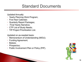Updated Annually:
◦ Yearly Planning Work Program;
◦ Five-Year Calendar;
◦ Quarterly Report Packages;
◦ Final Yearly Narrative;
◦ CTP List of Study Needs;
◦ TIP Project Prioritization List.
Updated on as-needed basis:
◦ Memorandum of Understanding (MOU);
◦ Funding Agreement;
◦ Bylaws;
◦ Prospectus;
◦ Public Involvement Plan or Policy (PIP).
10
 