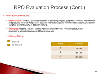  Non-Technical Products
◦ Expectations: The RPO pursues excellence in delivering projects, programs, services, and initiatives
and produces products that possess accurate Information, require minimal redo iterations, and contain
complete elements useful in decision-making.
◦ Examples: Meeting Minutes, Meeting Agendas, Public Notices, Press Releases, Grant
Applications, Website Development/Maintenance, etc.
◦ Delivery Rating:
Received
Not Received
13
 