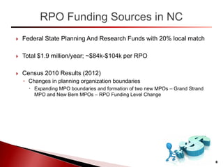  Federal State Planning And Research Funds with 20% local match
 Total $1.9 million/year; ~$84k-$104k per RPO
 Census 2010 Results (2012)
◦ Changes in planning organization boundaries
 Expanding MPO boundaries and formation of two new MPOs – Grand Strand
MPO and New Bern MPOs – RPO Funding Level Change
8
 