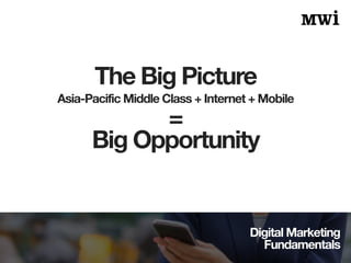 Digital Marketing
Fundamentals
The Big Picture
Asia-Pacific Middle Class + Internet + Mobile
=
Big Opportunity
 