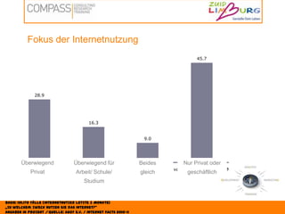 Wohlhabend und schwer zufrieden zu stellenDie häufigsten Beschwerdegründe der DeutschenSauberkeit Schlechtes EssenMieser Service (Unfreundlichkeit, fehlende Aufmerksamkeit)Mieses Preis-/LeistungsverhältnisABER:Von 590.000 Hotelbewertungen auf HolidayCheck im Jahre 2010waren 85,6 Prozent voll des Lobes für ihren Gastgeber. Sie empfahlen ihr Hotel weiter. Nur 14,4 Prozent der Bewerterhatten etwas auszusetzen und rieten anderen Urlaubern von einem Besuch des selben Hotels ab.