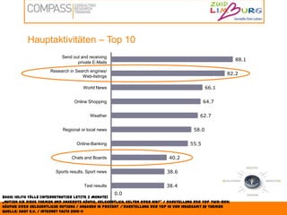 Beispiele von holidaycheck.de3 Sterne Hotel in Maastricht „Im Bad funktionierte der Fön nicht richtig. Trotz 3 * gab es nur 2 Mini-Fläschchen mit Duschgel u. Duschhaube. Was ich sehr negativ empfand, waren die Zustände beim Frühstück. Der Raum ist nicht schallgedämmt, das aufgrund extrem eng stehender Tische ständig entstehende Stühlerücken nervt extrem. Hier würden schon kleine Filzkleber Wunder bewirken. Der Raum ist insgesamt viel zu klein, wenn das Hotel gut belegt ist. Man sitzt an überwiegend kleinen 2 er Tischen so eng, dass der dahinter sitzende Gast sich kaum rühren, geschweige denn von seinem Stuhl aufstehen kann. Gäste, die an- oder abreisen, müssen zum Teil durch den gesamten Frühstücksraum mit ihren Koffern in einen angrenzenden Gebäudekomplex.“