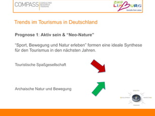 Deutschland MarketingTourismus Trends