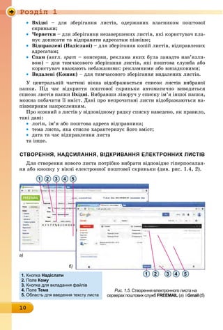 Ðîçäië 1
10
• вхідні – для зберігання листів, одержаних власником поштової
скриньки;
• Чернетки – для зберігання незавершених листів, які користувач пла-
нує дописати та відправити адресатам пізніше;
• відправлені (надіслані) – для зберігання копій листів, відправлених
адресатам;
• спам (англ. spam – консерви, реклама яких була занадто нав’язли-
вою) – для тимчасового зберігання листів, які поштова служба або
користувач вважають небажаними: рекламними або випадковими;
• видалені (кошик) – для тимчасового зберігання видалених листів.
У центральній частині вікна відображається список листів вибраної
папки. Під час відкриття поштової скриньки автоматично виводиться
список листів папки вхідні. Вибравши ліворуч у списку ім’я іншої папки,
можна побачити її вміст. Дані про непрочитані листи відображаються на-
півжирним накресленням.
Про кожний з листів у відповідному рядку списку наведено, як правило,
такі дані:
• логін, ім’я або поштова адреса відправника;
• тема листа, яка стисло характеризує його вміст;
• дата та час відправлення листа
та інше.
створення, надсилання, вІдкривання електронних листІв
Для створення нового листа потрібно вибрати відповідне гіперпосилан-
ня або кнопку у вікні електронної поштової скриньки (див. рис. 1.4, 2).
1 2
2 3 4 51
3 4 5
а)
б)
1. кнопка надіслати
2. Поле кому
3. кнопка для вкладання файлів
4. Поле тема
5. область для введення тексту листа
Рис. 1.5. створення електронного листа на
серверах поштових служб FREEMAIL (а) і Gmail (б)
 