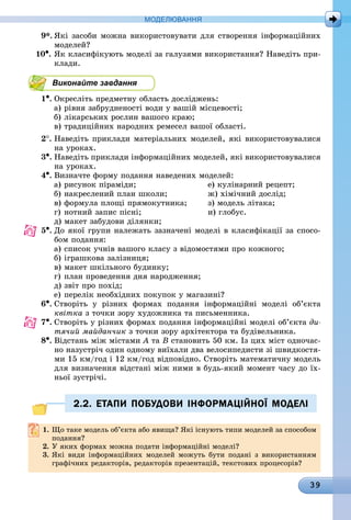 39
МоДЕлЮвання
9*. Які засоби можна використовувати для створення інформаційних
моделей?
10•.	Як класифікують моделі за галузями використання? Наведіть при-
êëàäè.
Виконайте завдання
1•.	Окресліть предметну область досліджень:
а) рівня забрудненості води у вашій місцевості;
б) лікарських рослин вашого краю;
в) традиційних народних ремесел вашої області.
2
.	
Наведіть приклади матеріальних моделей, які використовувалися
на уроках.
3•.	Наведіть приклади інформаційних моделей, які використовувалися
на уроках.
4•.	Визначте форму подання наведених моделей:
а) рисунок піраміди; е) кулінарний рецепт;
б) накреслений план школи; ж) хімічний дослід;
в) формула площі прямокутника; з) модель літака;
г) нотний запис пісні; и) глобус.
д) макет забудови ділянки;
5•.	До якої групи належать зазначені моделі в класифікації за спосо-
бом подання:
а) список учнів вашого класу з відомостями про кожного;
б) іграшкова залізниця;
в) макет шкільного будинку;
г) план проведення дня народження;
д) звіт про похід;
е) перелік необхідних покупок у магазині?
6•.	Створіть у різних формах подання інформаційні моделі об’єкта
квітка з точки зору художника та письменника.
7•.	Створіть у різних формах подання інформаційні моделі об’єкта äè-
тячий майданчик з точки зору архітектора та будівельника.
8•.	Відстань між містами А òà Â становить 50 км. Із цих міст одночас-
но назустріч один одному виїхали два велосипедисти зі швидкостя-
ми 15 км/год і 12 км/год відповідно. Створіть математичну модель
для визначення відстані між ними в будь-який момент часу до їх-
ньої зустрічі.
2.2. Етапи побудови інформаційної мод2.2. Етапи побудови інформаційної мод2.2. Етапи побудови інформаційної мод2.2. Етапи побудови інформаційної мод2.2. Етапи побудови інформаційної мод2.2. Етапи побудови інформаційної мод2.2. Етапи побудови інформаційної мод2.2. Етапи побудови інформаційної мод2.2. Етапи побудови інформаційної мод2.2. Етапи побудови інформаційної мод2.2. Етапи побудови інформаційної мод2.2. Етапи побудови інформаційної мод2.2. Етапи побудови інформаційної мод2.2. Етапи побудови інформаційної мод2.2. Етапи побудови інформаційної мод2.2. Етапи побудови інформаційної мод2.2. Етапи побудови інформаційної мод2.2. Етапи побудови інформаційної мод2.2. Етапи побудови інформаційної мод2.2. Етапи побудови інформаційної мод2.2. Етапи побудови інформаційної мод2.2. Етапи побудови інформаційної мод2.2. Етапи побудови інформаційної мод2.2. Етапи побудови інформаційної мод2.2. Етапи побудови інформаційної мод2.2. Етапи побудови інформаційної мод2.2. Етапи побудови інформаційної мод2.2. Етапи побудови інформаційної мод2.2. Етапи побудови інформаційної мод2.2. Етапи побудови інформаційної мод2.2. Етапи побудови інформаційної мод2.2. Етапи побудови інформаційної мод2.2. Етапи побудови інформаційної мод2.2. Етапи побудови інформаційної мод2.2. Етапи побудови інформаційної мод2.2. Етапи побудови інформаційної модЕЕлілілілі
1. Що таке модель об’єкта або явища? Які існують типи моделей за способом
подання?
2. У яких формах можна подати інформаційні моделі?
3. Які види інформаційних моделей можуть бути подані з використанням
графічних редакторів, редакторів презентацій, текстових процесорів?
1. Що таке модель об’єкта або явища? Які існують типи моделей за способом
подання?
2. У яких формах можна подати інформаційні моделі?
3. Які види інформаційних моделей можуть бути подані з використанням
графічних редакторів, редакторів презентацій, текстових процесорів?
 