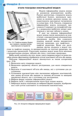 40
Ðîçäië 2
етаПи Побудови ІнформацІйної моделІ
Подати інформаційну модель можна
за допомогою різноманітних засобів.
Раніше архітектори, створюючи модель
майбутньої будівлі, виконували крес-
лення на великих аркушах паперу, ви-
користовуючи креслярські інструменти
та олівці (рис. 2.4). Геологи, створюючи
інформаційну модель експедиції, про-
кладали її маршрут на географічній кар-
ті, а розрахунки майбутніх витрат зано-
товували у вигляді таблиці в зошит.
У наш час подання інформаційної
моделі можна також виконувати на ком-
п’ютері з використанням різноманітних
програмних засобів. Для словесного
подання моделей можна використати
текстові процесори, для графічного –
графічні редактори. Якщо для дослі-
дження зручно поєднати в моделі тек-
стове та графічне подання, то використовують як текстові процесори, так
і редактори презентацій. Структурне подання моделі може бути виконано
з використанням діаграм, таблиць або схем у текстових процесорах.
Вибір засобу залежить від того, якою є мета створення моделі та яким спо-
собом можна ефективніше відобразити суттєві властивості об’єкта або явища.
Побудова інформаційної моделі виконується за таким алгоритмом
(рис. 2.5):
1. Визначити мету створення моделі.
2. Визначити предметну область дослідження, для якого створюється
ìîäåëü.
3. Виділити ті властивості об’єкта або явища, які є суттєвими для до-
слідження.
4. Установити взаємозв’язки між значеннями вибраних властивостей,
між даним об’єктом або явищем та іншими об’єктами та явищами
предметної області, що є суттєвими для дослідження.
5. Вибрати форму подання інформаційної моделі.
6. Вибрати засіб, з використанням якого буде подано модель.
7. Зобразити модель відповідно до вибраної форми подання, відобразив-
ши в ній суттєві властивості та встановлені взаємозв’язки.
Рис. 2.5. алгоритм побудови інформаційної моделіРис. 2.5. алгоритм побудови інформаційної моделі
визначити
мету
створення
моделі
визначити
предметну
область
виділити
суттєві
властивості
установити
взаємо-
зв’язки
вибрати
форму
подання
моделі
вибрати
засіб
подання
моделі
Зобразити
модель
Рис. 2.4. Графічна модель будівлі,
яку створено з використанням
креслярських інструментів
 