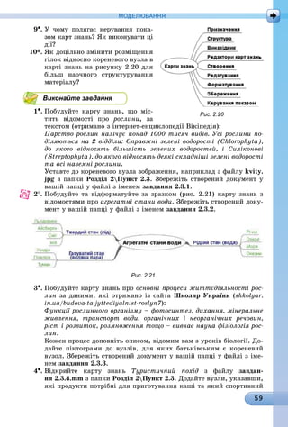 59
МоДЕлЮвання
9•.	У чому полягає керування пока-
зом карт знань? Як виконувати ці
дії?
10*. Як доцільно змінити розміщення
гілок відносно кореневого вузла в
карті знань на рисунку 2.20 для
більш наочного структурування
матеріалу?
Виконайте завдання
1•.	Побудуйте карту знань, що міс-
тить відомості про рослини, за
текстом (отримано з інтернет-енциклопедії Вікіпедія):
Царство рослин налічує понад 1000 тисяч видів. Усі рослини по-
діляються на 2 відділи: Справжні зелені водорості (Chlorophyta),
до якого відносять більшість зелених водоростей, і Силіконові
(Streptophyta), до якого відносять деякі складніші зелені водорості
та всі наземні рослини.
Уставте до кореневого вузла зображення, наприклад з файлу kvity.
jpg з папки Розділ 2Пункт 2.3. Збережіть створений документ у
вашій папці у файлі з іменем завдання 2.3.1.
2
.	
Побудуйте та відформатуйте за зразком (рис. 2.21) карту знань з
відомостями про агрегатні стани води. Збережіть створений доку-
мент у вашій папці у файлі з іменем завдання 2.3.2.
Рис. 2.21
3•.	Побудуйте карту знань про основні процеси життєдіяльності рос-
лин за даними, які отримано із сайта Школяр України (shkolyar.
in.ua/budova-ta-jyttediyalnist-roslyn7):
Функції рослинного організму – фотосинтез, дихання, мінеральне
живлення, транспорт води, органічних і неорганічних речовин,
ріст і розвиток, розмноження тощо – вивчає наука фізіологія рос-
лин.
Кожен процес доповніть описом, відомим вам з уроків біології. До-
дайте піктограми до вузлів, для яких батьківським є кореневий
вузол. Збережіть створений документ у вашій папці у файлі з іме-
íåì завдання 2.3.3.
4•.	Відкрийте карту знань Туристичний похід з файлу завдан-
ня 2.3.4.mm з папки Розділ 2Пункт 2.3. Додайте вузли, указавши,
які продукти потрібні для приготування каші та який спортивний
Рис. 2.20
 