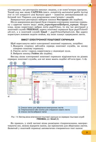 9
ЕлЕктроннЕ листування
підтверджує, що реєстрацію виконує людина, а не комп’ютерна програма.
Такий код має назву CAPTCHA (англ. completely automated public turing
test to tell computers and humans apart – повністю автоматизований пу-
блічний тест Тюринга для розрізнення комп’ютерів і людей).
Завершується реєстрація вибором кнопки Реєстрація або подібної.
Після завершення реєстрації буде створено електронну поштову скринь-
ку з адресою такого виду: логін_користувача@адреса_сервера. Íàïðè-
клад, якщо користувач вибрав логін pupil7class, то під час реєстрації в
поштовій службі FREEMAIL адреса поштової скриньки буде pupil7class@
ukr.net, а в поштовій службі Gmail – pupil7class@gmail.com. Цю адресу
користувач повинен надати особам, від яких планує одержувати листи.
вмІст електронної Поштової скриньки
Щоб переглянути вміст електронної поштової скриньки, потрібно:
1. Відкрити сторінку веб-сайта сервера поштової служби, на якому
створено поштову скриньку.
2. Увести логін і пароль користувача у відповідні поля.
3. Вибрати кнопку Увійти або подібну.
Вигляд вікна електронної поштової скриньки відрізняється на різних
серверах поштової служби, але всі вони мають подібні об’єкти (рис. 1.4).
а)
б)
1 2
2 31
3
1. список папок для зберігання електронних листів
2. Гіперпосилання або кнопка для створення нового листа
3. список листів вибраної папки
Рис. 1.4. вигляд вікна електронної поштової скриньки на серверах поштових служб
FREEMAIL (а) і Gmail (б)
Як правило, у лівій частині вікна розміщено гіперпосилання, викорис-
товуючи які, можна відкрити папки, що призначені для зберігання листів.
Зазвичай у поштовій скриньці автоматично створюються такі папки:
 