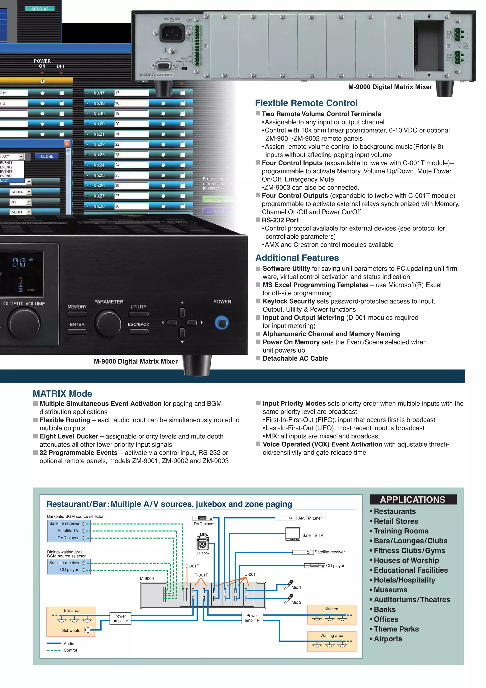 M-9000 Digital Matrix Mixer | PDF