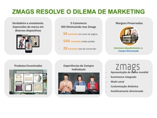 ZMAGS RESOLVE O DILEMA DE MARKETING
Verdadeiro e envolvente.              E-Commerce                        Margens Preservadas
Expressões da marca em         ROI Diminuindo mas Zmags
  diversos dispositivos
                               5X aumento em views de página
                               55% aumento médio pedido
                               2X aumento taxa de conversão          Commerce descobrimento vs.
                                                                         Compra Direcionada




 Produtos Encontrados           Experiências de Compra
                                      Individuais
                                                                   Apresentação de classe mundial
                                                                   Ecommerce integrado
                                                                   Multi-canal
                                                                   Customização dinâmica
                                                                   Analiticamente direcionado
 