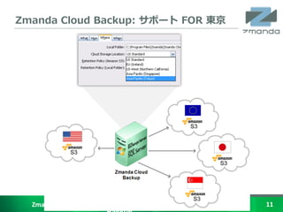 Zmanda ?Cloud ?Backup: ?ݩ` ?FOR ?|




  Zmanda	
 ?Cloud	
 ?Backup	
 ?	
 ?	
 ?	
 ?	
 ?	
 ?Zmanda Cloud
                                                   	
 ?	
 ?www.zmanda.com	
 ?	
 ?	
 ?	
 ?	
 ?	
 ?	
 ?	
 ?	
 ?Twi5er:	
 ?@zmanda	
 ?   11	
 ?
 
