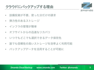饦ɤ˥Хååפ	

??                                                                                         	
 ?

??                                                           	
 ?

??                                                    	
 ?

??                                                                              	
 ?

??                                                                                                   	
 ?

??                                                                                                                        	
 ?

??                                                                                                          	
 ?




     Zmanda	
 ?Cloud	
 ?Backup	
 ?	
 ?	
 ?	
 ?	
 ?	
 ?	
 ?	
 ?www.zmanda.com	
 ?	
 ?	
 ?	
 ?	
 ?	
 ?	
 ?	
 ?	
 ?Twi5er:	
 ?@zmanda	
 ?   5	
 ?
 
