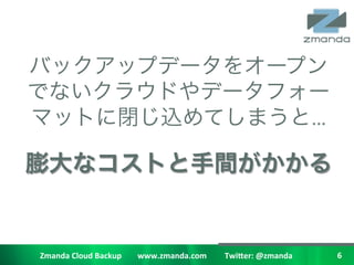 	
 ?
                                                                     	
 ?


                                                                                                                                            	
 ?


Zmanda	
 ?Cloud	
 ?Backup	
 ?	
 ?	
 ?	
 ?	
 ?	
 ?	
 ?	
 ?www.zmanda.com	
 ?	
 ?	
 ?	
 ?	
 ?	
 ?	
 ?	
 ?	
 ?Twi5er:	
 ?@zmanda	
 ?                  6	
 ?
 