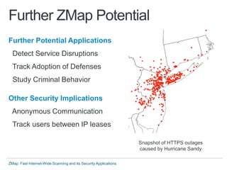 Zmap talk-sec13 | PDF