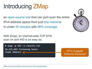 Zmap talk-sec13 | PDF