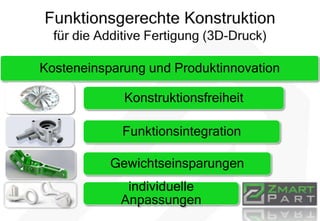 Kosteneinsparung und Produktinnovation
Konstruktionsfreiheit
Funktionsintegration
Gewichtseinsparungen
individuelle
Anpassungen
 