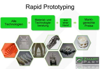 Alle
Technologien
Material- und
Technologie-
beratung
aus
einer
Hand
Markt-
gerechte
Preise
Rapid Prototyping
 