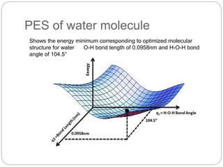 PES of water molecule
Shows the energy minimum corresponding to optimized molecular
structure for water O-H bond length of 0.0958nm and H-O-H bond
angle of 104.5°
 