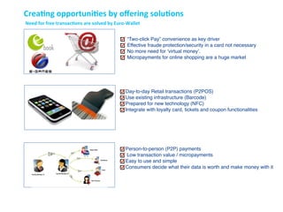 Crea%ng	
  opportuni%es	
  by	
  oﬀering	
  solu%ons
Need	
  for	
  free	
  transac%ons	
  are	
  solved	
  by	
  Euro-­‐Wallet


                                                                 “Two-click Pay” convenience as key driver
                                                                 Effective fraude protection/security in a card not necessary
                                                                 No more need for ʻvirtual moneyʼ.
                                                                 Micropayments for online shopping are a huge market




                                                                Day-to-day Retail transactions (P2POS)
                                                                Use existing infrastructure (Barcode)
                                                                Prepared for new technology (NFC)
                                                                Integrate with loyalty card, tickets and coupon functionalities




                                                                Person-to-person (P2P) payments
                                                                Low transaction value / micropayments
                                                                Easy to use and simple
                                                                Consumers decide what their data is worth and make money with it
 