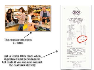 C1000 Theo Janssen
                                    Burg. M. van veenlaan 12
                                       7545 HN Enschede
                                        tel: 053 4310431
                                        fax: 053 4310432
                                          www.c1000.nl




 This transaction costs
        21 cents




 But is worth 100x more when
 digitalized and personalized.
Let aside if you can also contact
     the customer directly
 