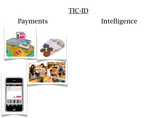 TIC-ID
Payments            Intelligence
 