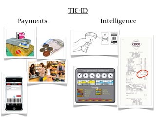 TIC-ID
Payments            Intelligence
 