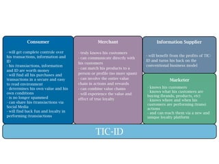 Consumer                             Merchant                       Information Supplier

- will get complete controle over     - truly knows his customers
his transactions, information and                                        - will benefit from the profits of TIC-
                                      - can communicate directly with
ID                                                                       ID and turns his back on the
                                      his customers
- his (trans)actions, information                                        conventional business model
                                      - can match his products to a
and ID are worth money
- will find all his purchases and     person or profile (no more spam)
transactions in a secure and easy     - can involve the entire value                   Marketer
to read environment                   chain in actions and rewards
- determines his own value and his    - can combine value chains         - knows his customers
own conditions                                                           - knows what his customers are
                                      - will experience the value and
- is no longer spammed                                                   buying (brands, products, etc)
                                      effect of true loyalty             - knows where and when his
- can share his (trans)actions via
                                                                         customers are performing (trans)
Social Media
                                                                         actions
- will find back fun and loyalty in                                      - and can reach them via a new and
performing (trans)actions                                                unique loyalty platform



                                               TIC-ID
 
