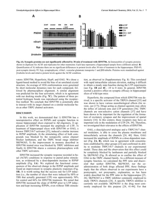 Tetrahydrohyperforin Effects in Hippocampal Slices Current Medicinal Chemistry, 2014, Vol. 21, No. 1 7 
Fig. (4). Synaptic proteins are not significantly affected by 30 min of treatment with IDN5706. A) Immunoblot of synaptic proteins 
shown in duplicate for ACSF and triplicates for other treatments. Each lane represents a hippocampal sample from a different animal. B) 
Quantification of A) indicates there are no significant differences in protein levels after 30 min of treatment in the hippocampus. PSD-95, 
post-synaptic density 95; Syp, synaptophysin; vGlut1, vesicular glutamate transporter 1 and III-tubulin. Proteins were standardised against 
-tubulin levels and relative protein levels against the ACSF condition. 
vators: IDN5706, Hyperforin, Hyp9, and OAG. We chose a 
ligand-based method to avoid the bias of an unrelated crystal 
structure. An average of 1036 conformations were generated 
by short molecular dynamics runs for each compound, fol-lowed 
by pharmacophore alignment. A similar alignment 
was predicted for the four activators, which is in agreement 
with our docking results (Fig. 7C). The pattern of three po-tential 
hydrogen bonds was reproduced using the receptor-free 
method. We conclude that IDN5706 is potentially able 
to interact with its target channel on a similar molecular ba-sis 
as other TRPC channel activators. 
DISCUSSION 
In this work, we demonstrated that 1) IDN5706 has a 
neuroprotective effect on fEPSPs and synaptic function in 
mouse hippocampal slices exposed to A oligomers, 2) ap-plication 
of IDN5706 increased the amplitude of LTP, 3) 
treatment of hippocampal slices with IDN5706 or OAG, a 
known TRPC3/6/7 activator [35], induced a similar increase 
in fEPSP amplitude, 4) the stimulating effect of both com-pounds 
was blocked by the nonspecific cation channel 
blocker lanthanum, and the TRPC broad range inhibitor 
SKF96365, 5) the improvement in memory described in 
IDN5706 treated mice was blocked by TRPC inhibition and 
finally 6) IDN5706 shares a common pharmacophore with 
other TRPC activators. 
IDN5706 increased the synaptic response recorded in ba-sal 
(ACSF) conditions in response to paired pulse stimula-tion, 
as evidenced by a dose-dependent increase in fEPSP 
amplitude (Fig. 1A). We explored the functional conse-quences 
of the observed change in the fEPSP amplitude and 
found an improvement in synaptic plasticity responses (Fig. 
1B). It is worth noting that the success rate for LTP induc-tion 
(i.e., the number of slices that were induced by HFS or 
TBS that actually generated LTP) was approximately 50% 
for control and 66% for IDN5706 treatment. We noted that 
IDN5706 increased the slope of fEPSP prior to LTP induc-tion 
and kept increasing fEPSPs, even without TBS stimula-tion, 
as observed in (Supplementary Fig. 1). This correlated 
with rapid intracellular calcium elevation, making it difficult 
to obtain a steady state baseline during the LTP experiments 
(see Fig. 1B and 4C, -10 to 0 min). In general, IDN5706 
exerted a positive effect on synaptic efficacy in hippocampal 
slices of wild-type mice. 
Hyperforin, the compound from which IDN5706 was de-rived, 
is a specific activator of the TRPC6 channel [35] and 
was shown to have various neurobiological effects (for re-view, 
see [17]). Drugs acting as channel agonists may allow 
the influx of calcium ions and LTP generation [36]. TRPC 
channels are non-selective cation channels [37] and have 
been shown to be important for the regulation of the forma-tion 
of excitatory synapses and the improvement of spatial 
memory [16]. In this context, these receptors may have an 
important role in the modulation of LTP [38, 39]. Therefore, 
we investigated their relevance to the effects of IDN5706. 
OAG, a diacylglycerol analogue and a TRPC3/6/7 chan-nel 
modulator, is able to cross the plasma membrane and 
intracellularly activate the channels [24, 40]. Here, OAG 
increased the amplitude of fEPSPs in a dose-dependent man-ner 
(Fig. 2A, B), which was in agreement with concentra-tions 
established by other groups [23] and confirmed its abil-ity 
to modulate TRPC3/6/7 channels in our experimental 
model. These data and the observation that this effect could 
be completely blocked by lanthanum and partially blocked 
by SKF96365 (Fig. 3) allowed us to confine the effect of 
OAG to the TRPC channel family. As a different measure of 
synaptic function, we calculated the PPF ratio and discov-ered 
that neither IDN5706, SKF96365, nor the co-administration 
of both drugs affected PPF; these findings 
imply that the effects observed in our experiments have a 
postsynaptic, not presynaptic, explanation, as has been 
widely described for the PPF ratio in the hippocampus [25, 
26]. SKF96365 is a TRPC inhibitor commonly employed to 
study TRPC6 channels [24]. A specific TRPC6 inhibitor is 
currently not available. SKF96365 is the drug most com-monly 
employed for this purpose [24, 41-44]. For that 
 