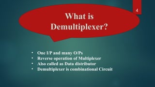 Comprehensive Overview of Demultiplexer Types and Functions in Digital ...